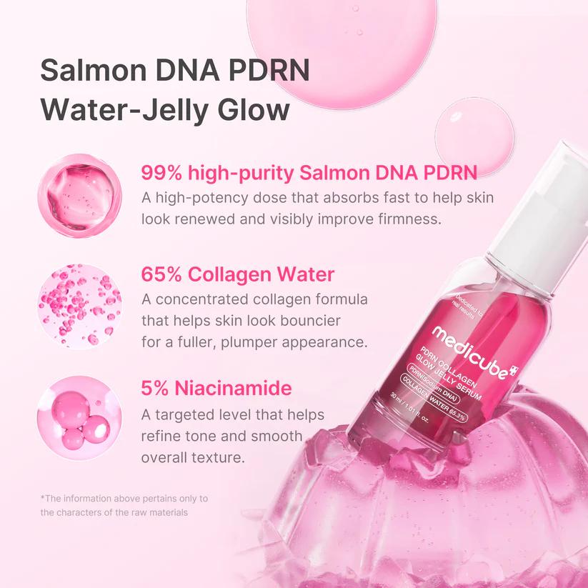 Medicube PDRN Collagen Glow Jelly Serum 30mL