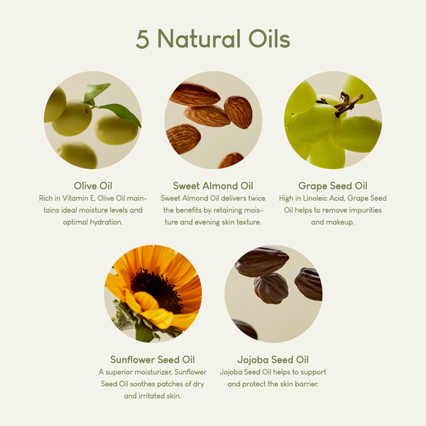 Purito From Green Cleansing Oil 200ml Korean oil cleanser ingredients breakdown